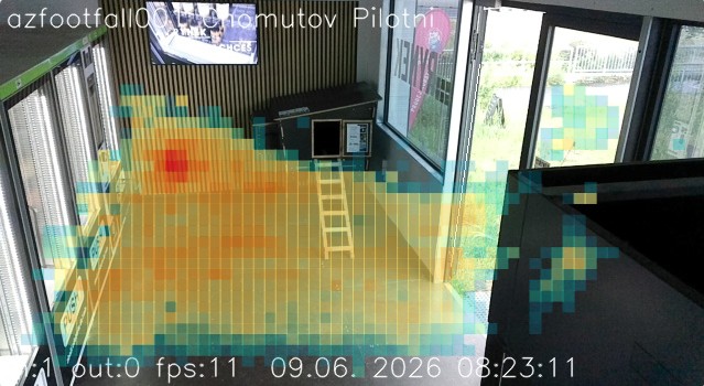 Heatmap overlay showing where customers spend the most time