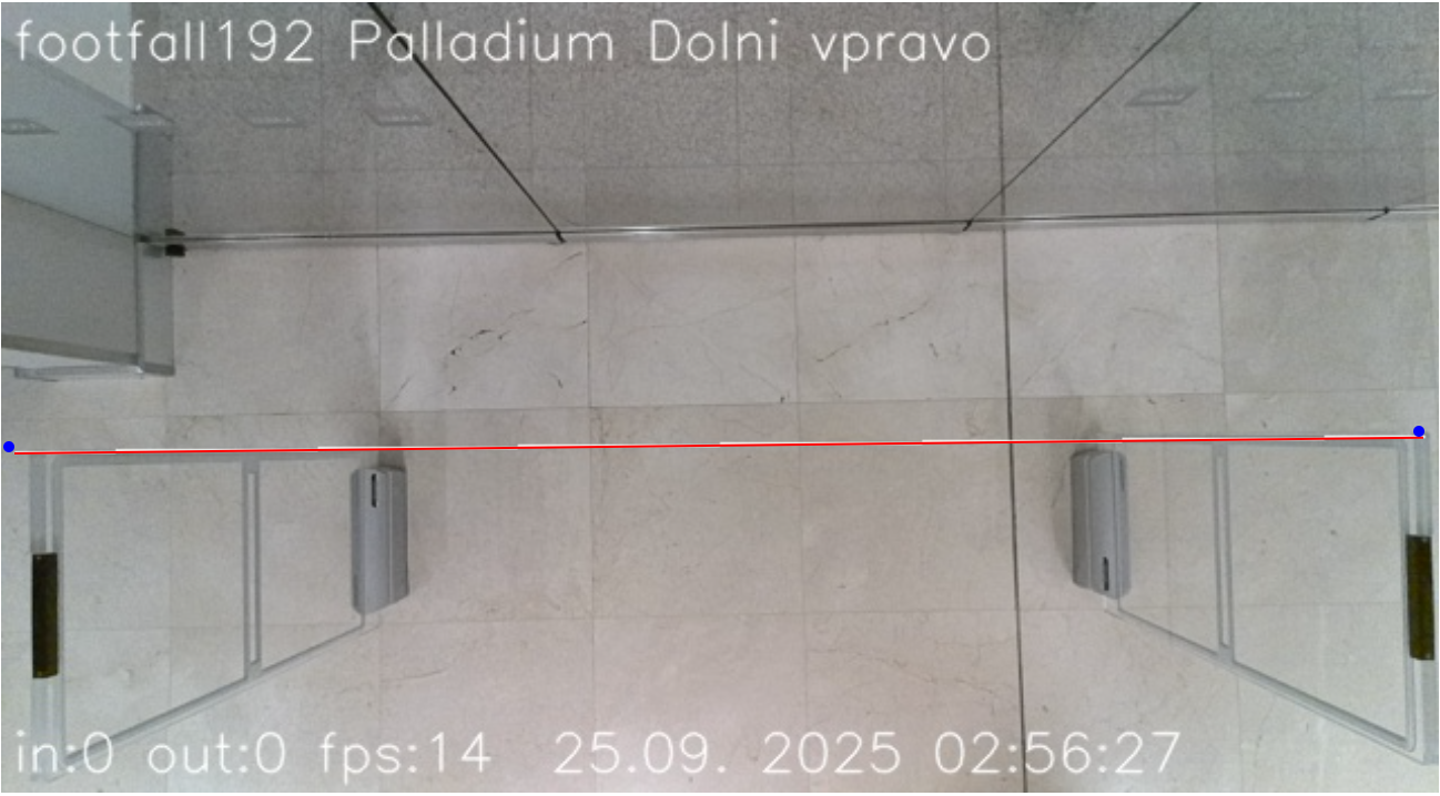 Threshold line setup